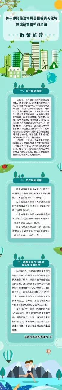 【图解】《关于理顺临清市居民用管道天然气终端销售价格的通知》政策解读