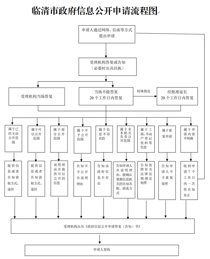 /resources/public/20240220/65d40318ca13fb26dbf4db45.png
