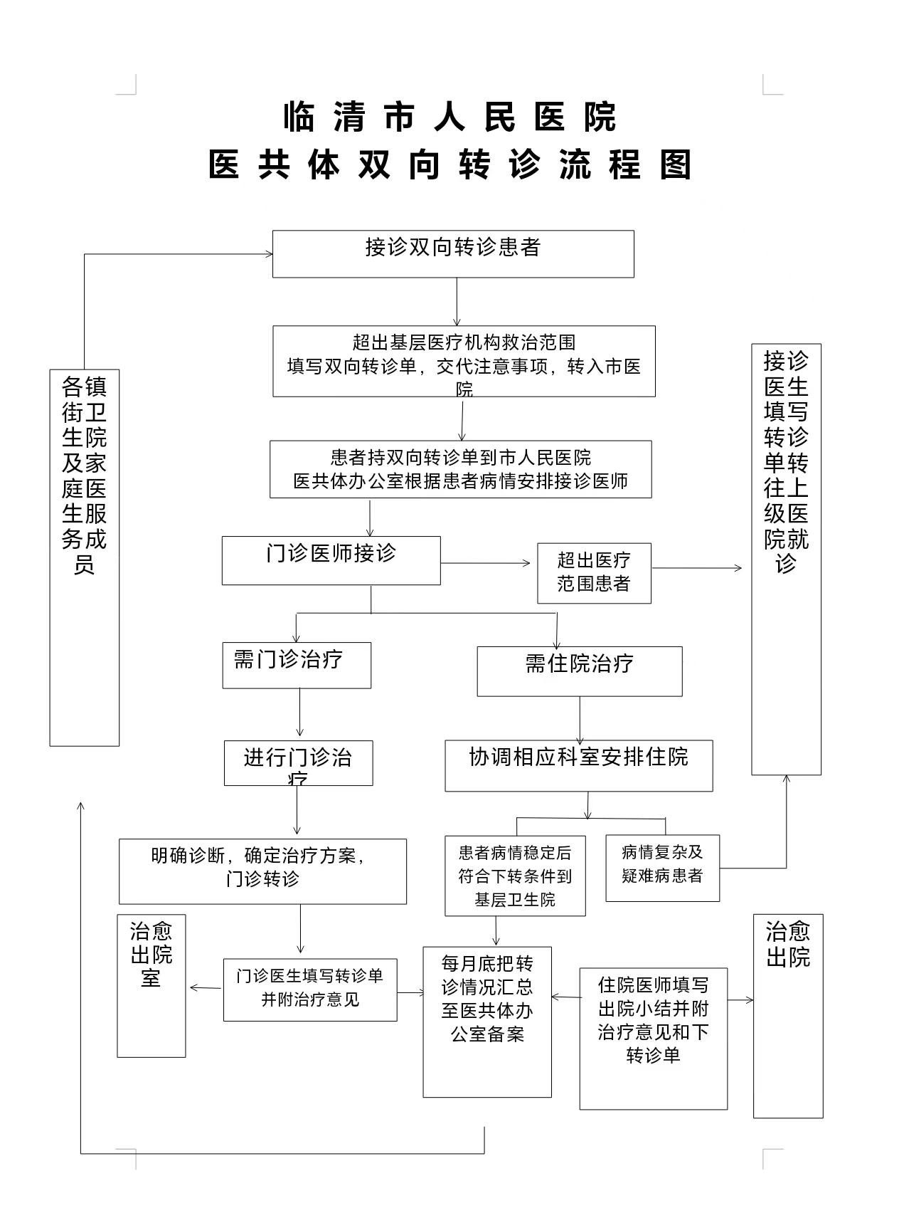 file:///C:/Users/ADMINI~1/AppData/Local/Temp/ksohtml18144/wps5.png