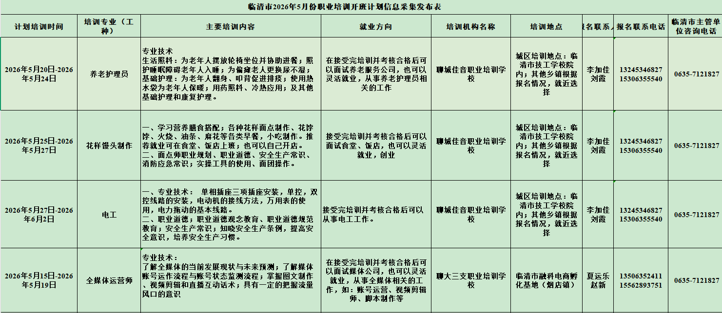 /resources/public/20260430/69f2bc56aa028497401344ba.png